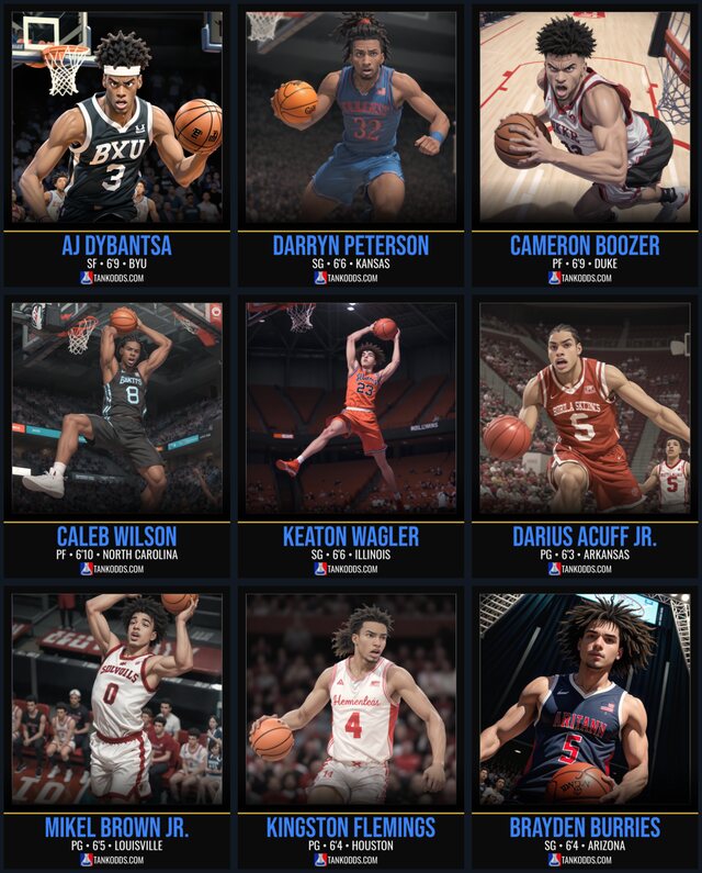 Grid of TankOdds 2026 NBA Draft prospect cards for the top nine players on the board.