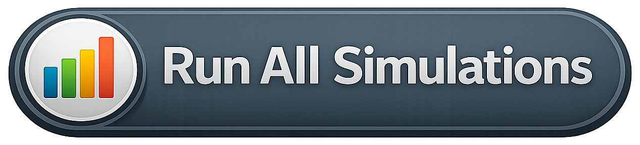 Run All Simulations