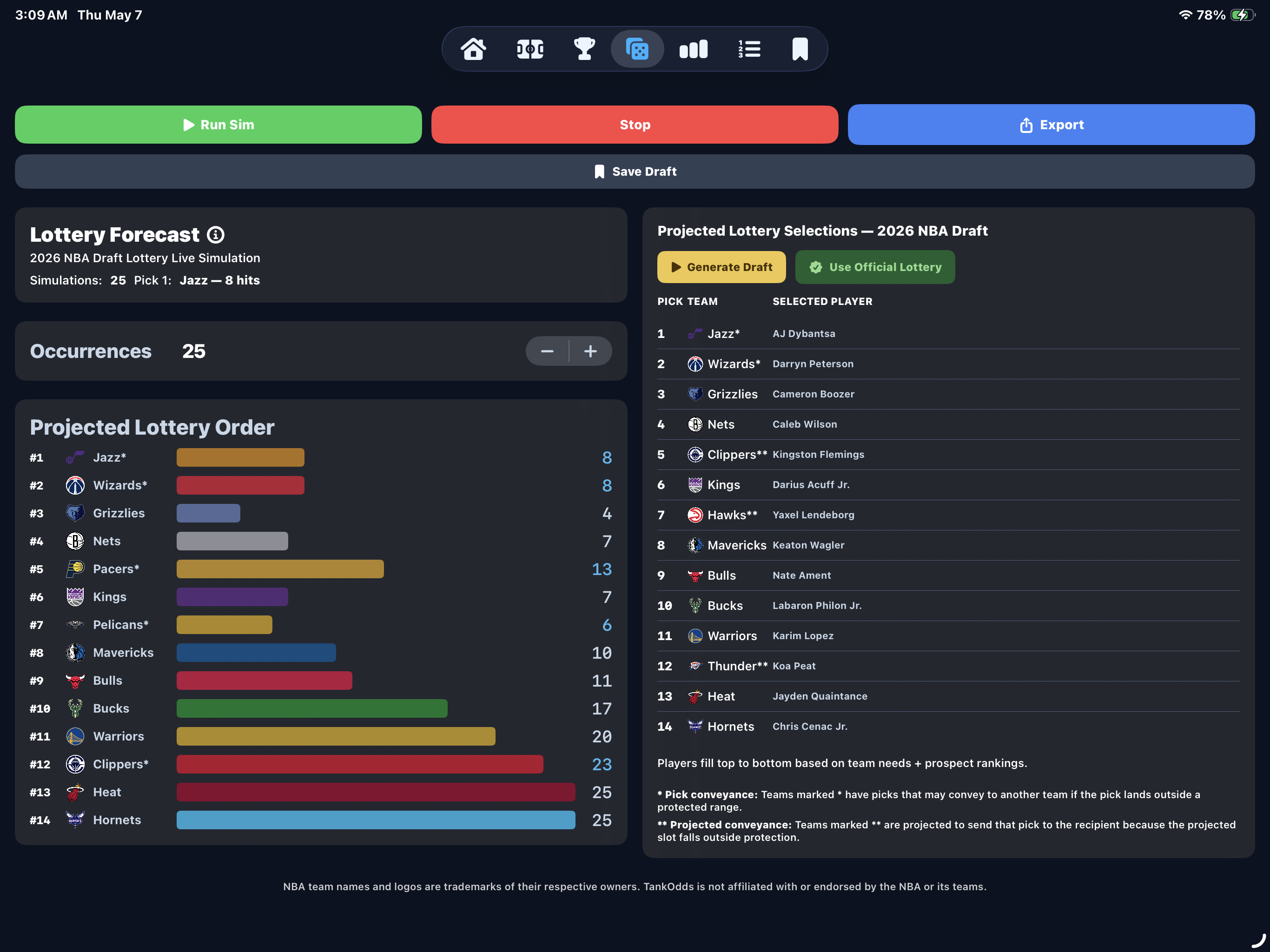 TankOdds iPad mock draft simulator showing prospects matched to picks with probability bars.