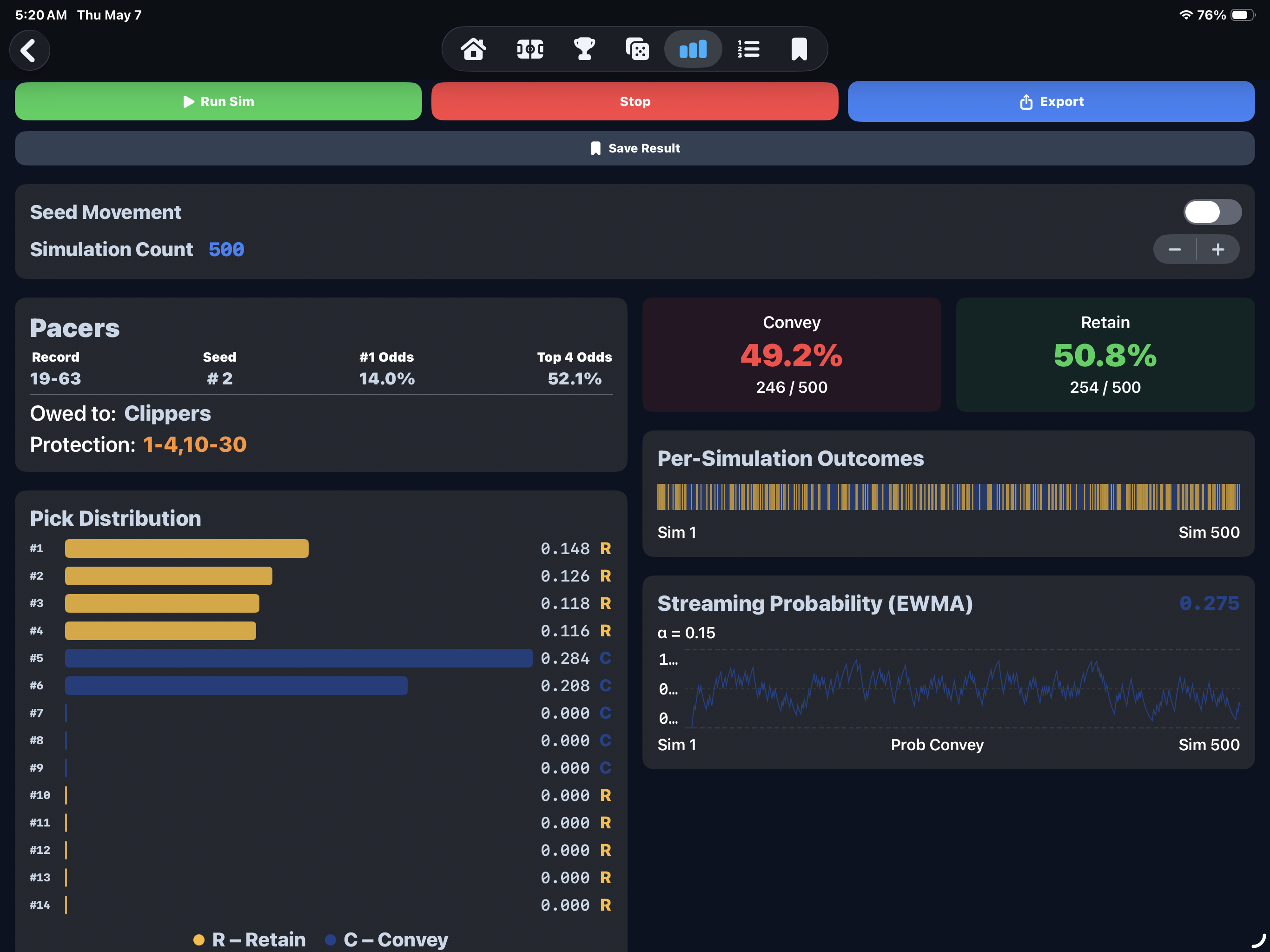 TankOdds iPad team pick odds simulator showing pick distribution and conveyance probability.