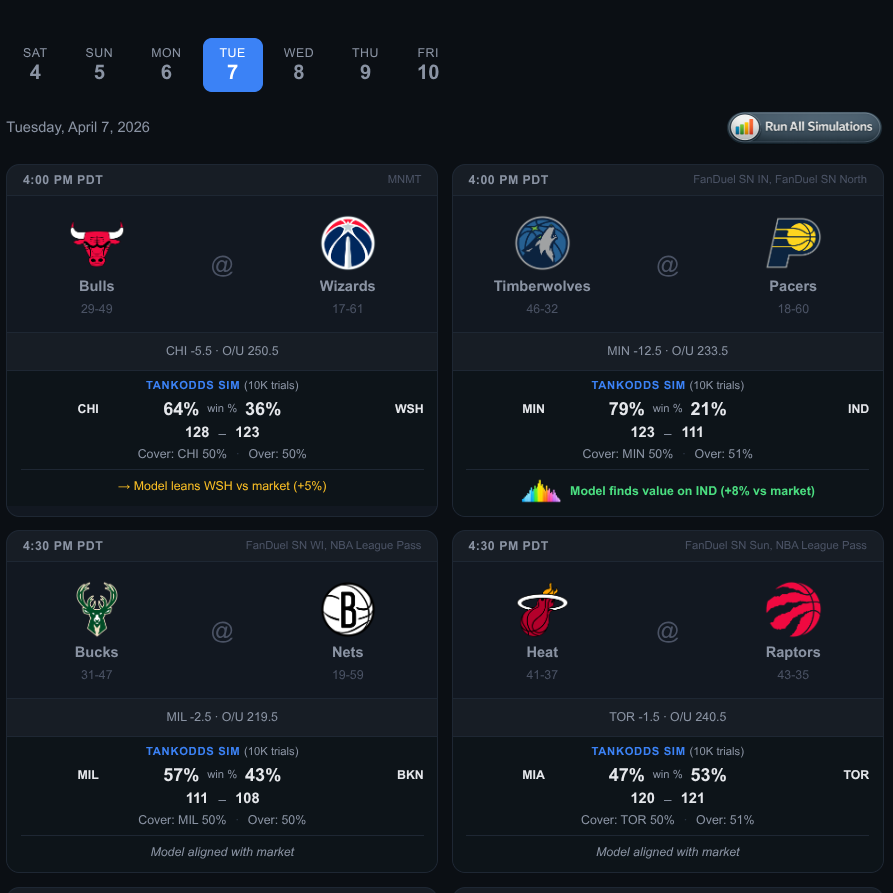 NBA scoreboard showing today's games with team logos, live scores, and game times.